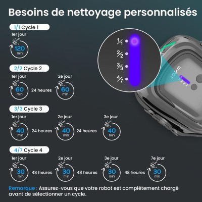 WYBOT A1 Robot aspirateur de piscine sans fil  double filtre  autonomie de 120 minutes  charge rapide en 2,5 heures  pour piscin