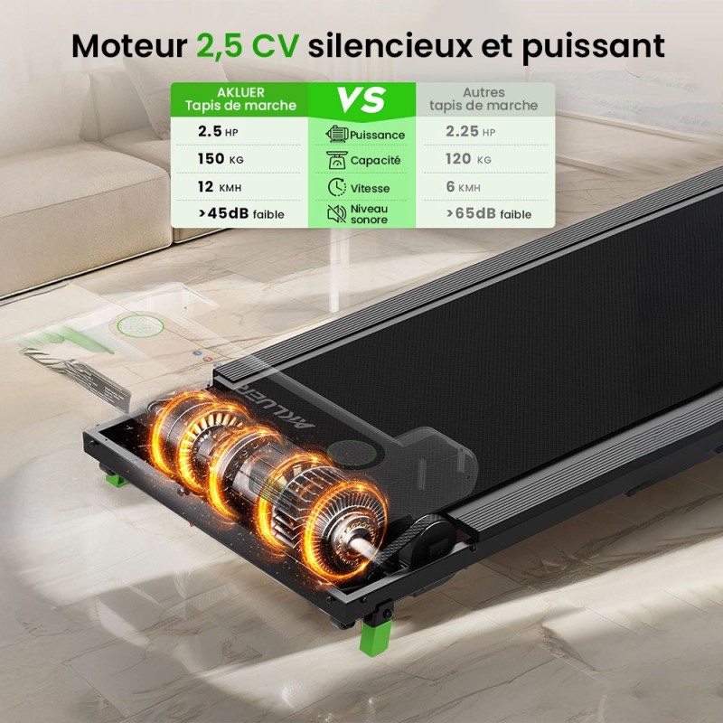 Akluer 480L-B Tapis de Marche Incliné Pliable avec Poignée, Moteur 2.5HP Silencieux, Écran LED, 150kg