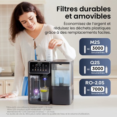 JIMMY R9 PRO – Purificateur d’eau de comptoir par osmose inverse (RO) 7 étapes, UV, eau chaude et froide