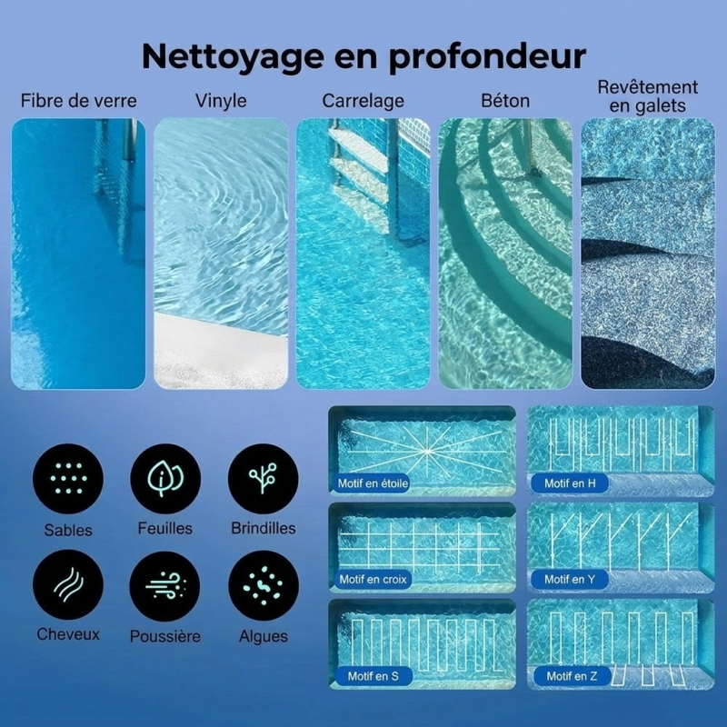 WYBOT S3 Robot de Piscine Sans Fil avec Vision IA & Vidage Auto