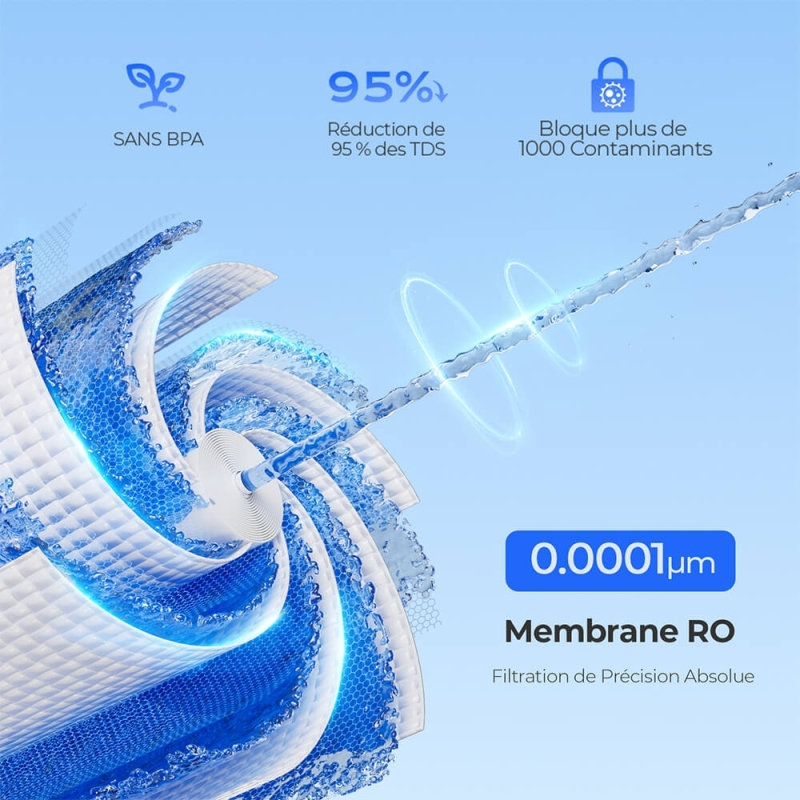 Hydrofast W100 Purificateur d'eau pour comptoir – 8 températures, filtration 6 étapes RO + UV, réservoir 4 L