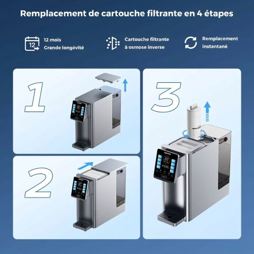 Hydrofast HF02 Filtre RO 0,0001 μm | Pour Purificateur W100