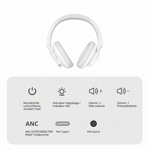 Tronsmart SOUNFII Q20S Casque ANC Hybride Blanc | Audio Hi-Res, 60h