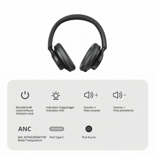 Tronsmart SOUNFII Q20S Casque ANC Hybride Noir | Audio Hi-Res, 60h