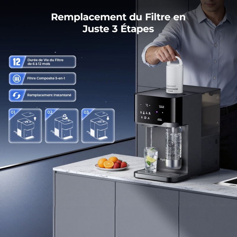 Hydrofast HF04 Cartouche Filtrante 5-en-1 | Rechange pour C300