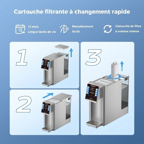 Hydrofast HF02 Filtre RO 0,0001 μm | Pour Purificateur W100