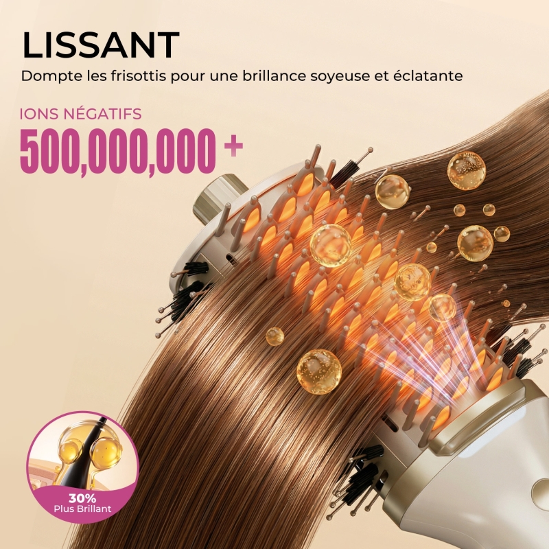 GOMYTH V1 Brosse Soufflante 5 en 1 | Ionique & Volume 1200W