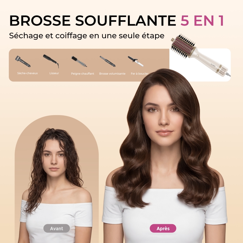 GOMYTH V1 Brosse Soufflante 5 en 1 | Ionique & Volume 1200W