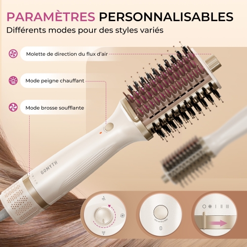 GOMYTH V1 Brosse Soufflante 5 en 1 | Ionique & Volume 1200W