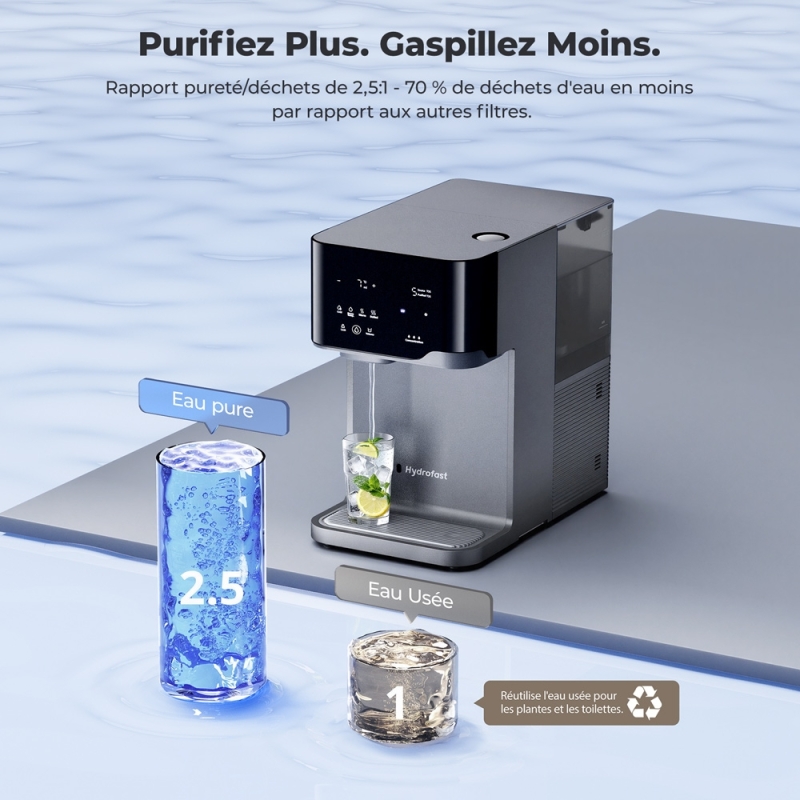Hydrofast C300 RO Purificateur d'eau de comptoir, distributeur d'eau glacée et pétillante, filtration en 6 étapes