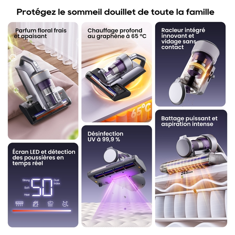 JIMMY BX8 Pro – Aspirateur anti-acariens UV 17 kPa