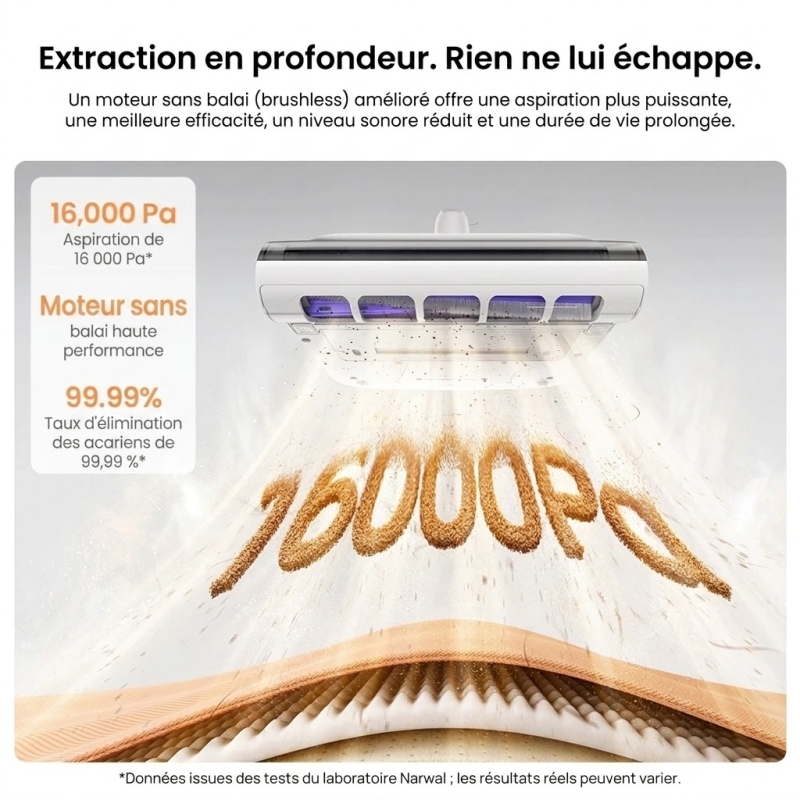 Narwal U50 Pro – Aspirateur anti-acariens sans fil 16 kPa