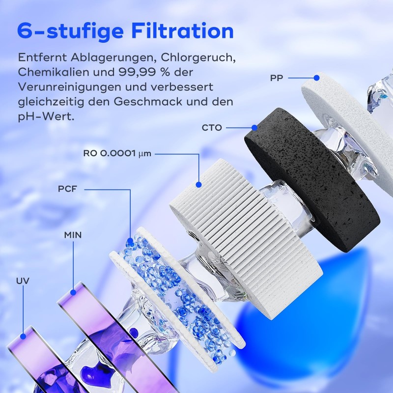 Hydrofast W100 Purificateur d'eau pour comptoir – 8 températures, filtration 6 étapes RO + UV, réservoir 4 L