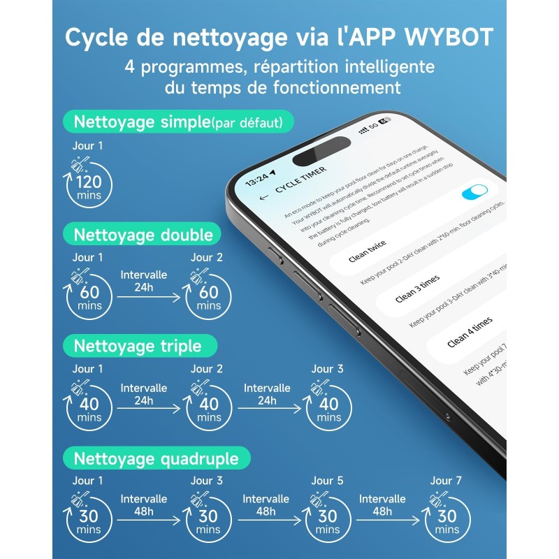 WYBOT C1 Nettoyeur de piscine robotisé sans fil  autonomie de 150 minutes  escalade des murs  planification intelligente