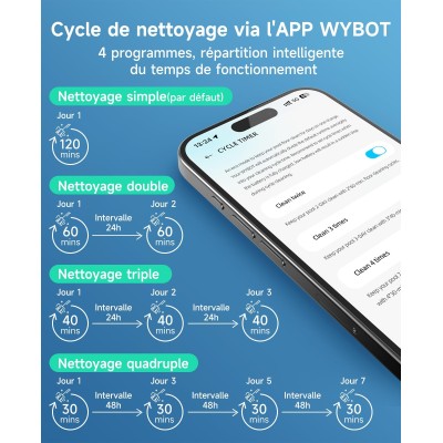WYBOT C1 Nettoyeur de piscine robotisé sans fil  autonomie de 150 minutes  escalade des murs  planification intelligente