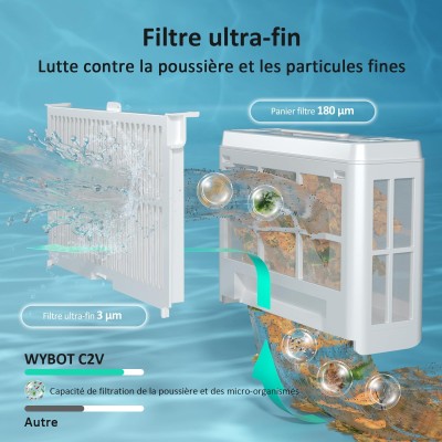 WYBOT C2 Vision Robot de piscine sans fil – Caméra IA, 8 modes, 180 min d'autonomie, double filtration