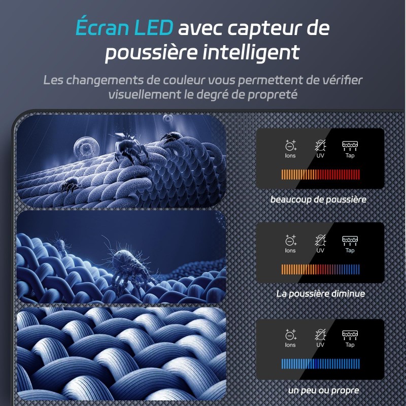 JIMMY BX7 Pro Max Aspirateur anti-acariens – 550 W, chaleur graphène 65°C, UV