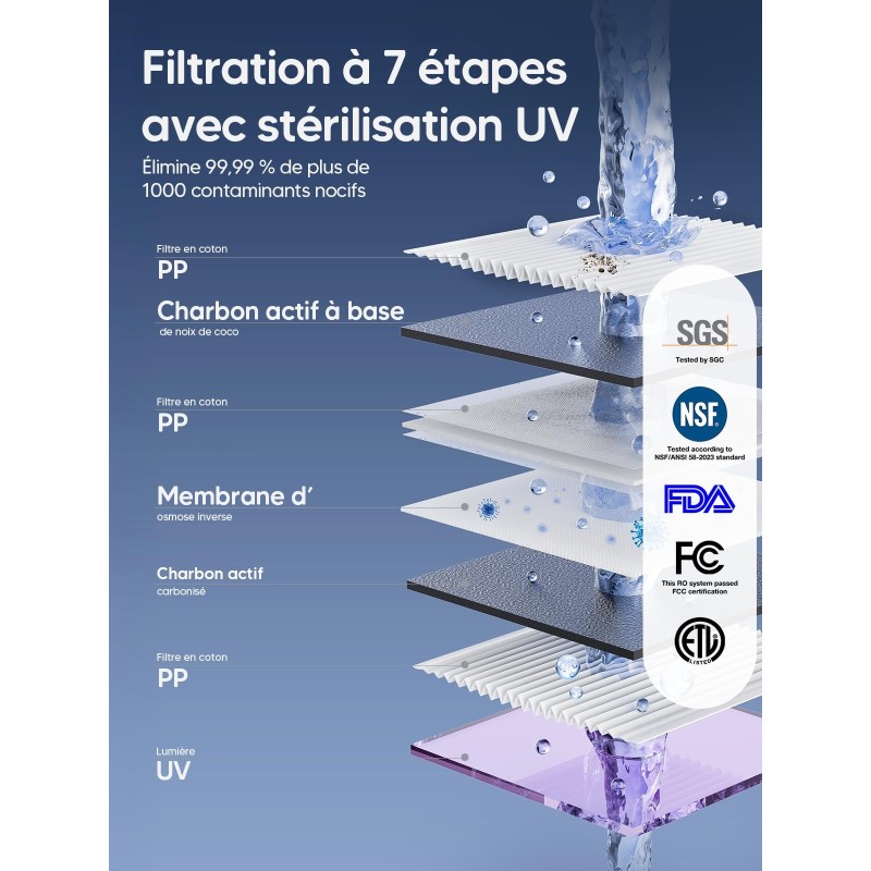 JIMMY R9 Purificateur d'eau par osmose inverse de comptoir purification en 7 étapes avec reminéralisation et stérilisation UV