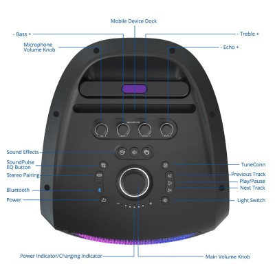 Haut-parleur portable pour fêtes Tronsmart Halo 300