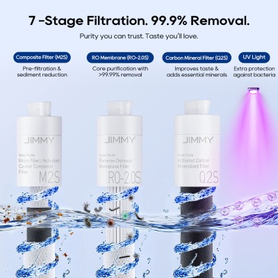 Purificateur d'eau par osmose inverse de comptoir JIMMY Matrix M9 Pro