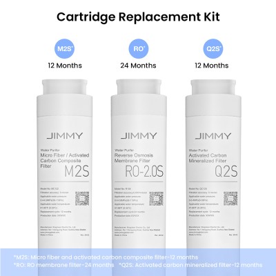 Filtre à charbon actif minéralisé JIMMY pour R9 