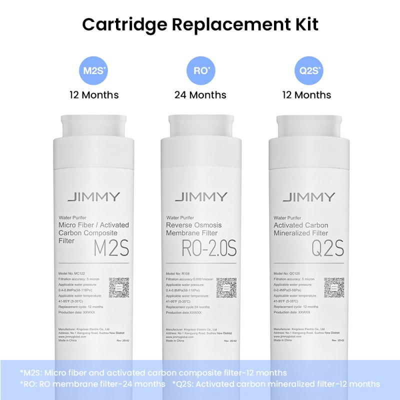 Filtre à membrane d'osmose inverse JIMMY RO-2 0S pour R9 